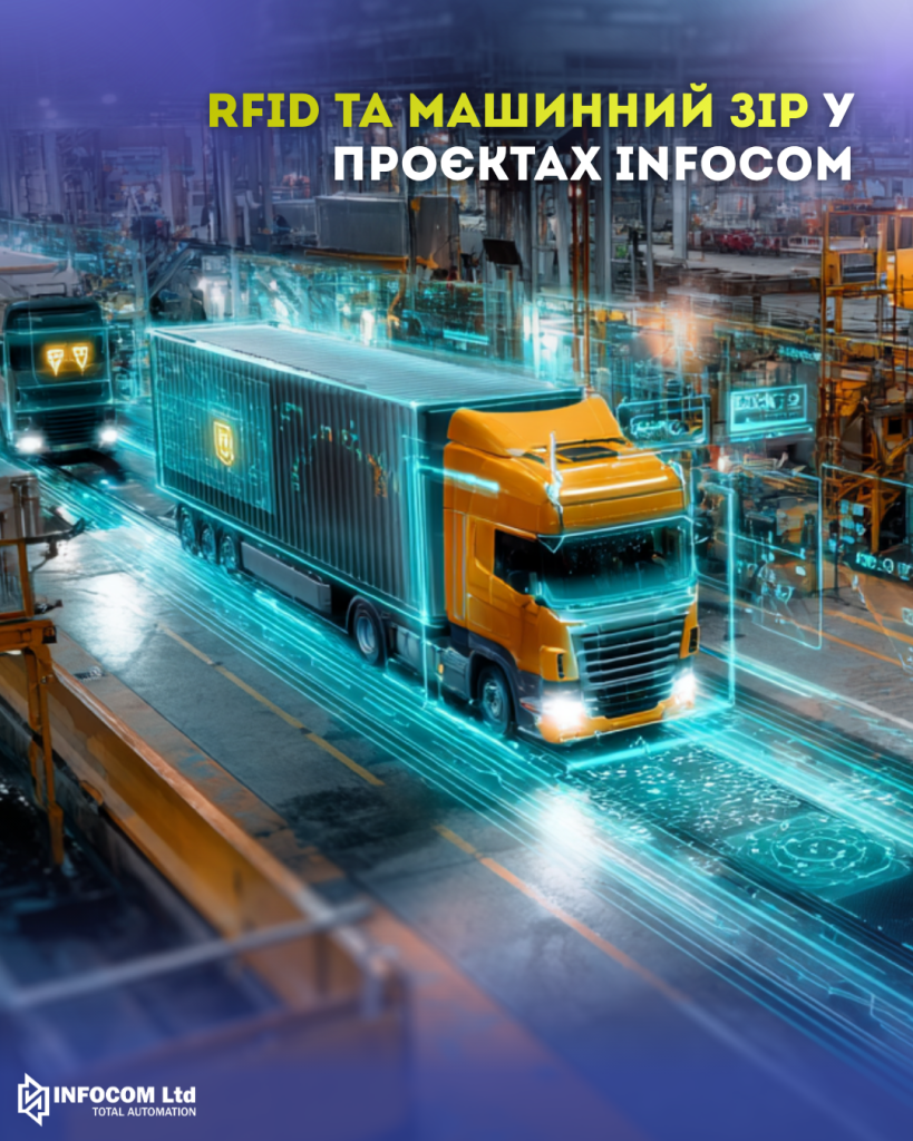 RFID та машинний зір у проєктах INFOCOM